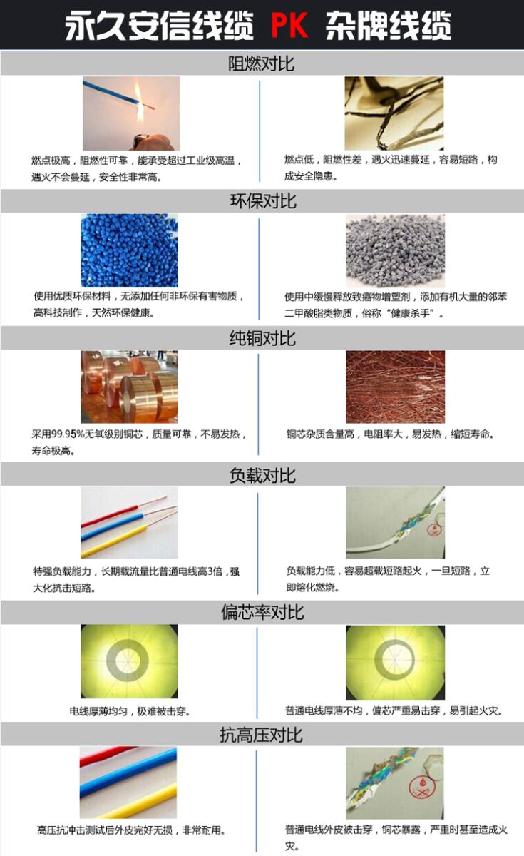 KVVR RVV綜合線