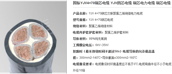 國標(biāo)電纜線